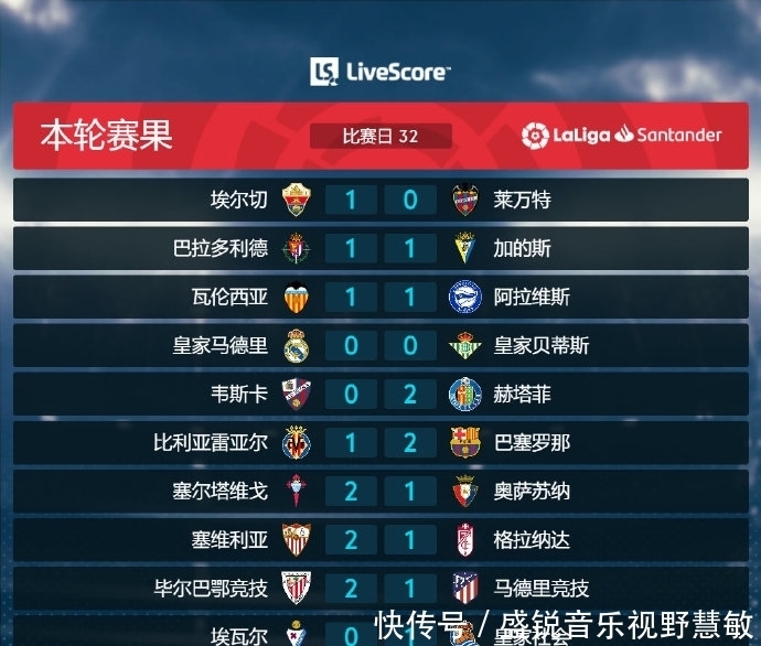 米兰的